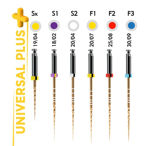 Universal Plus – EndoPlus