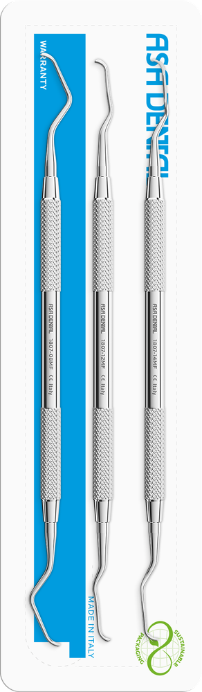 Set no. 3 Gracey MF/type Fig. 08,12,14