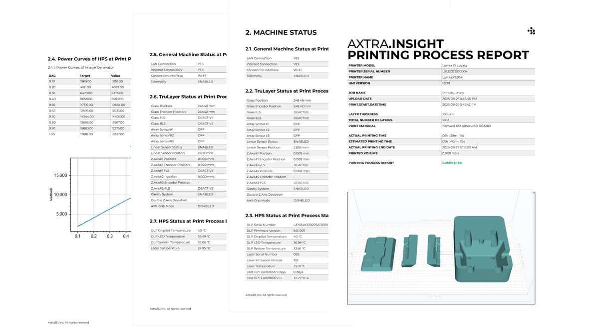 Axtra.Insight – Axtra3D USA Incorporation, CAD/CAM-Software