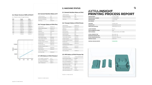 Axtra.Insight