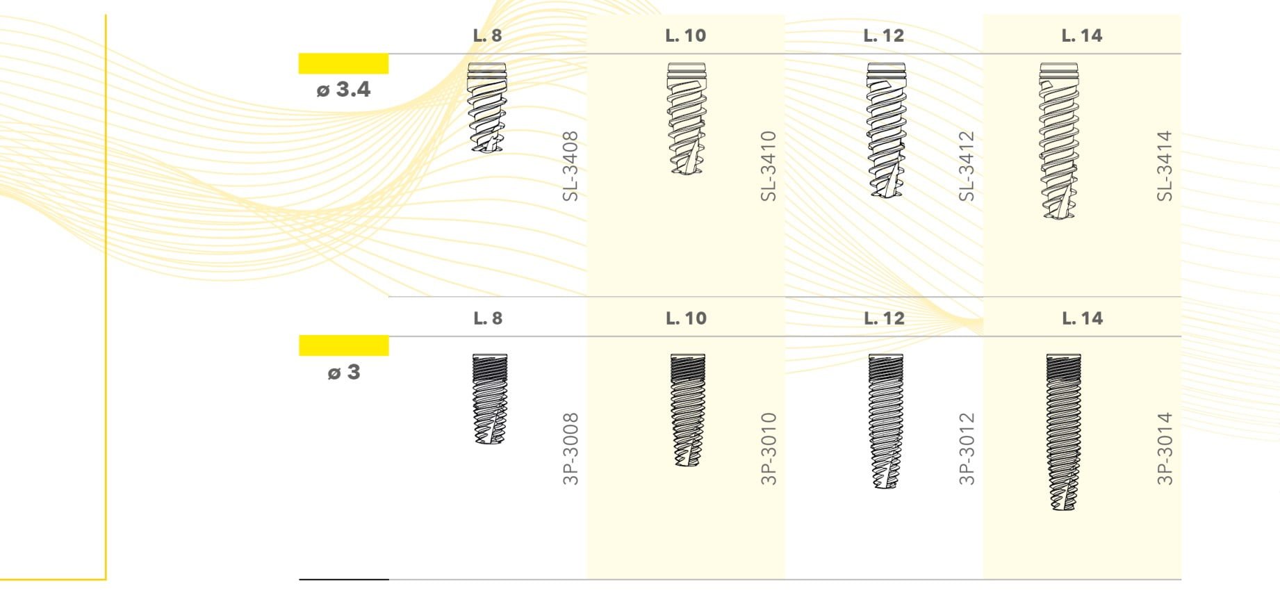 DURA-VIT SLIM – B&B Dental SRL, Implant Systems