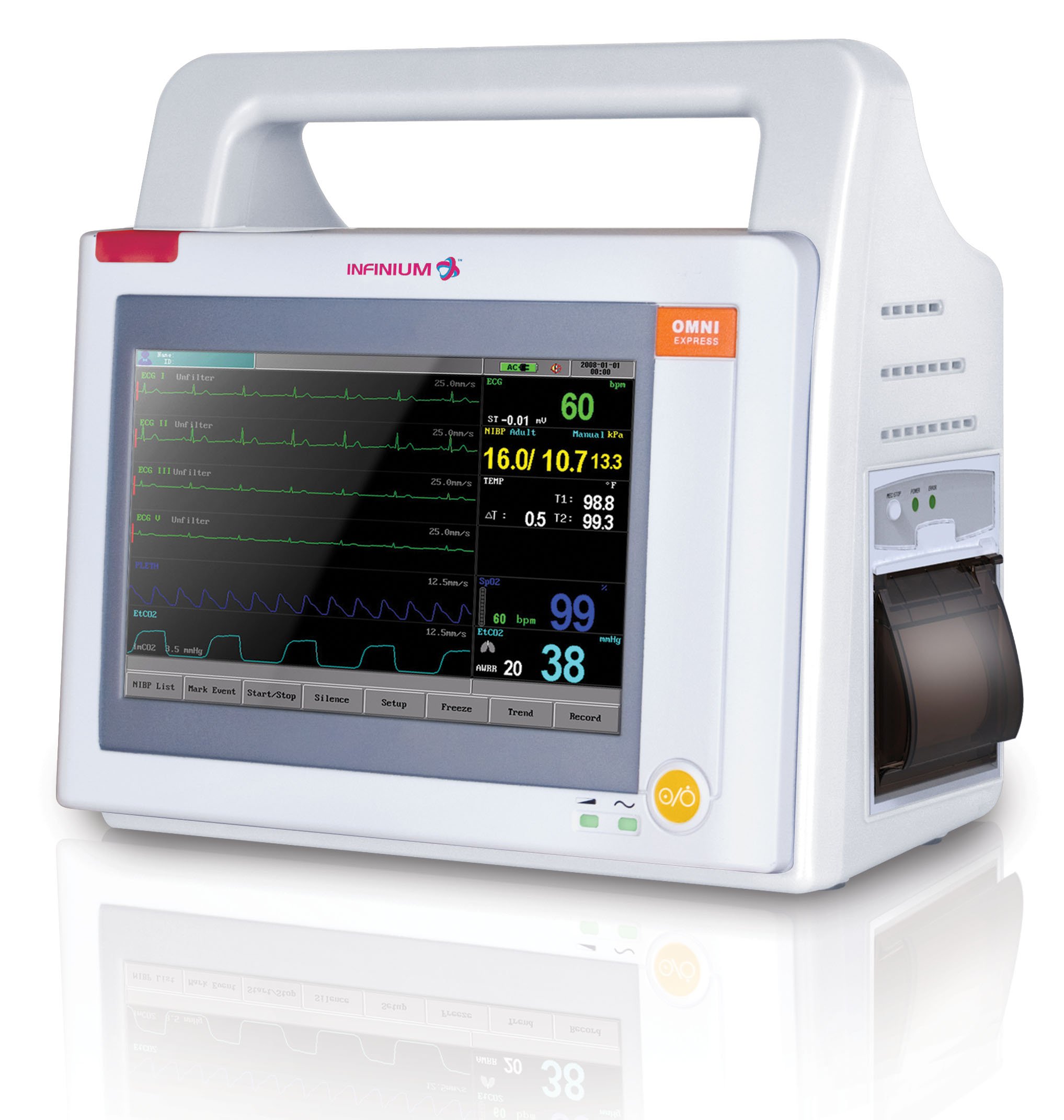 sedalife® OMNI Express mit Kapnographie