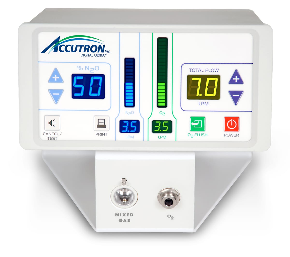 Digitale Flowmeter – Biewer medical Medizinprodukte, Anästhetika