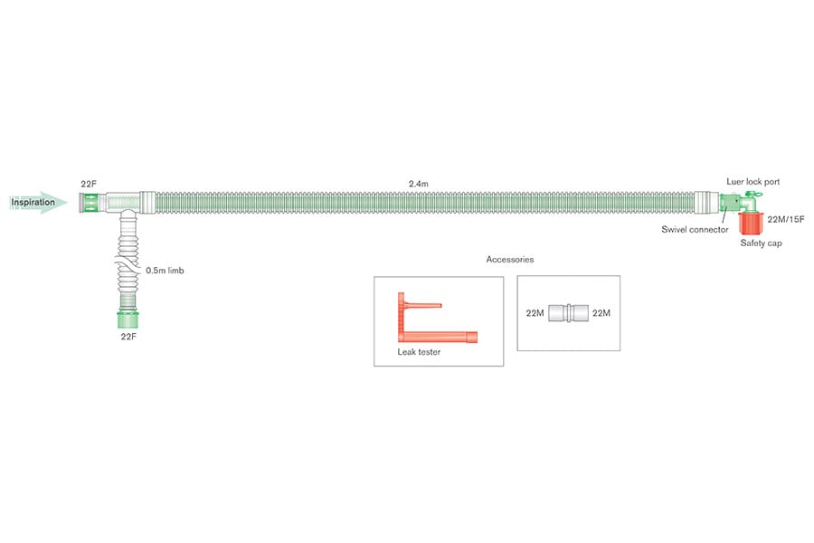 Koaxiales Schlauchsystem Uni Flow Intersurgical (VE = 10 Stück) » BIEWER medical 2901000 – Biewer medical Medizinprodukte, Sonstige Geräte