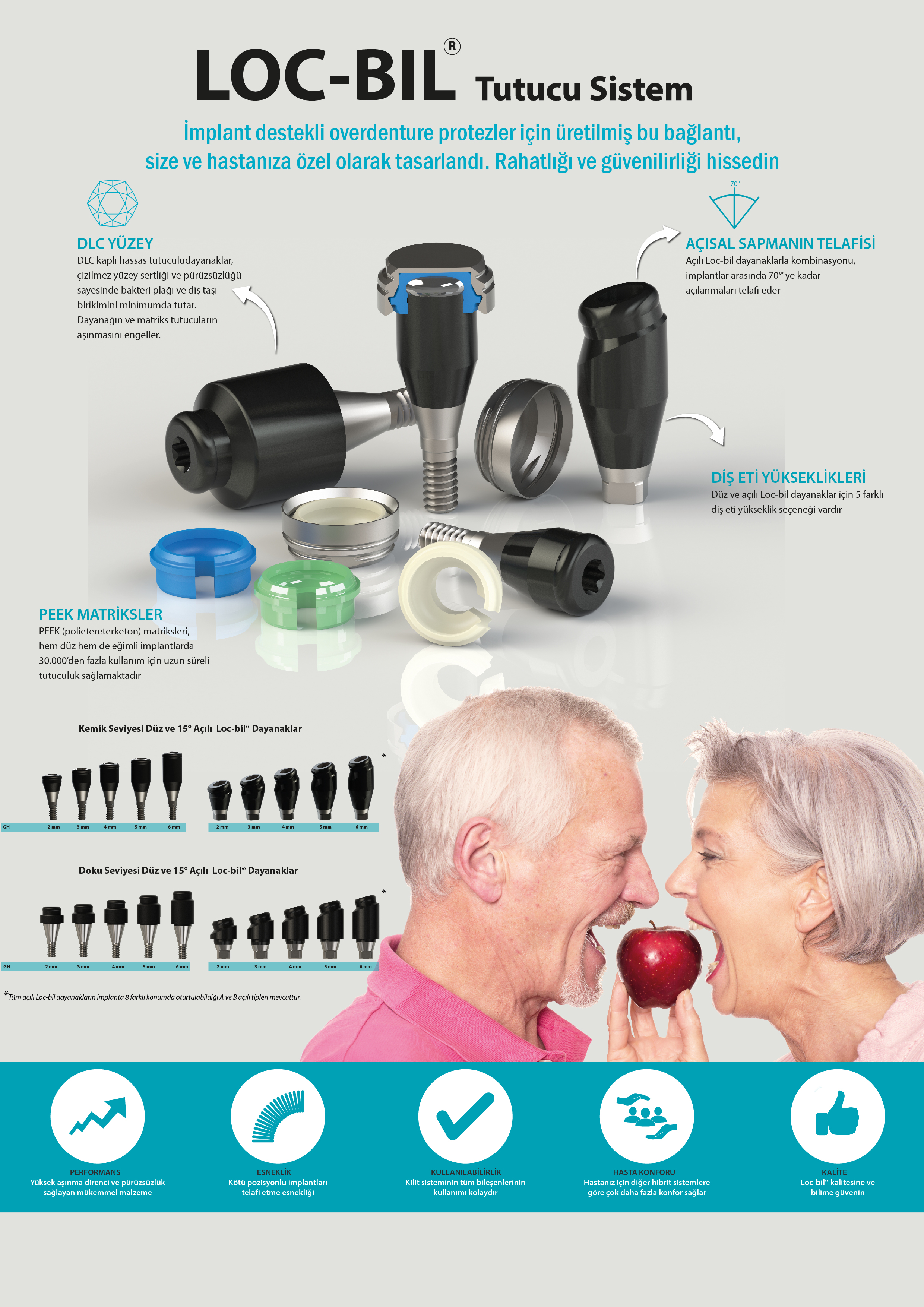 Lokator (Loc-bil®) Dayanaklar – PROIMTECH SAGLIK ÜRÜNLERI ANONIM SIRKETI, Implant Components & Abutments
