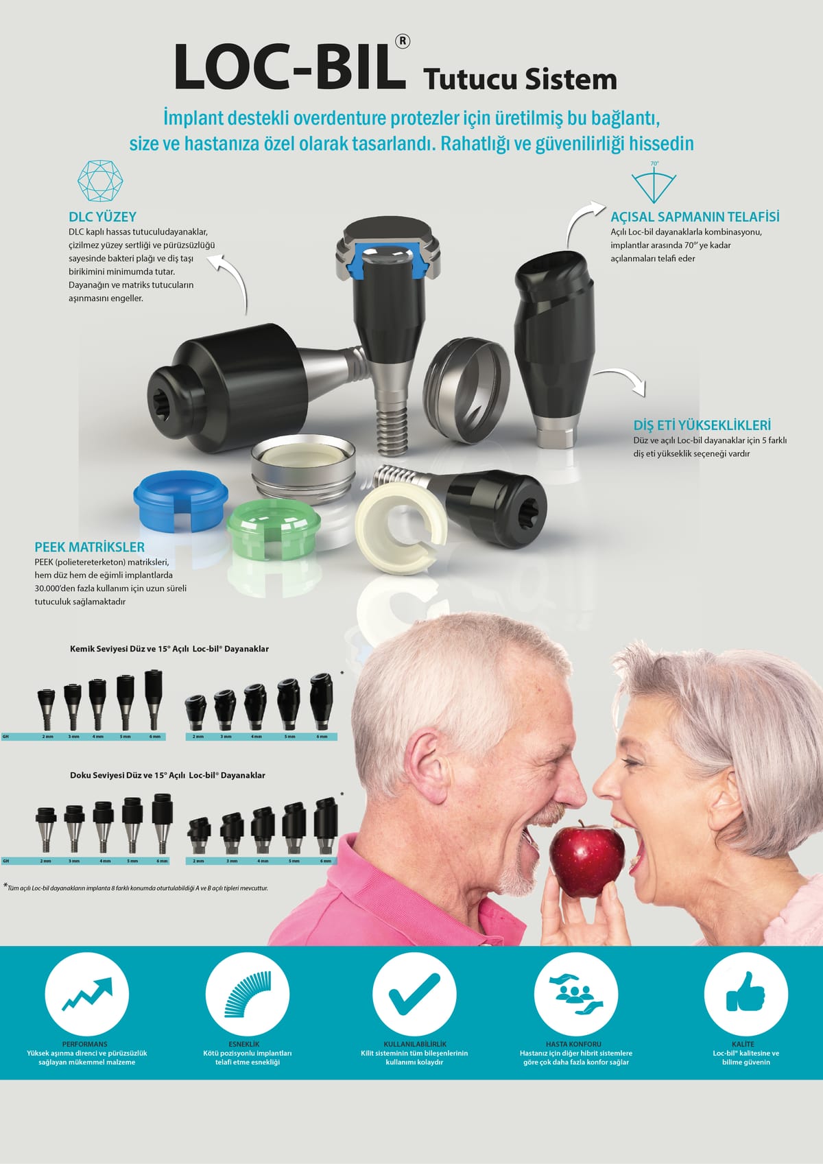 Lokator (Loc-bil®) Dayanaklar – PROIMTECH SAGLIK ÜRÜNLERI ANONIM SIRKETI, Abutments