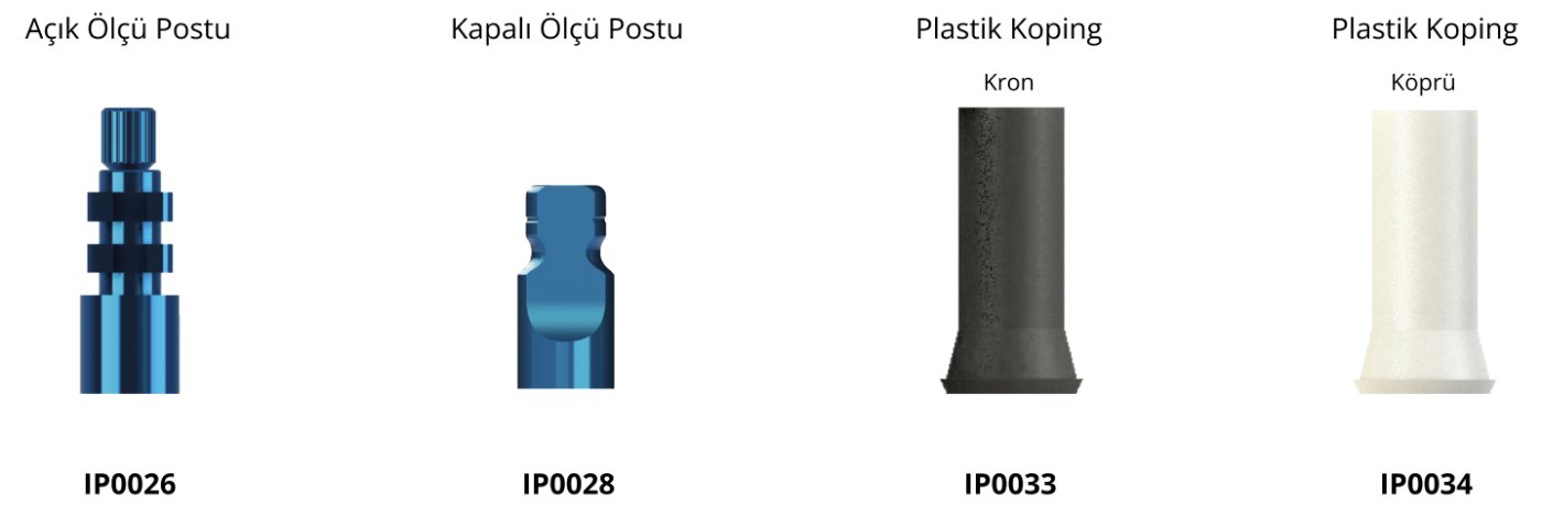Ölçü Parçaları ve Analoglar (Dayanak Seviyesi) – PROIMTECH SAGLIK ÜRÜNLERI ANONIM SIRKETI, Implant Components & Abutments