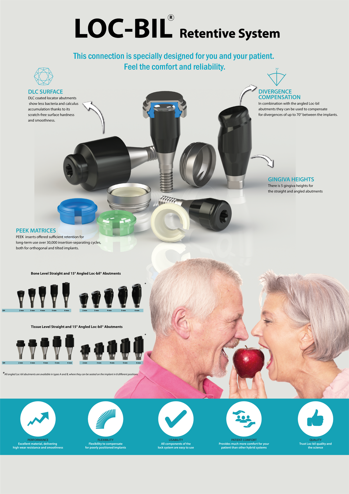 Locator (Loc-bil®) Abutments – PROIMTECH SAGLIK ÜRÜNLERI ANONIM SIRKETI, Abutments