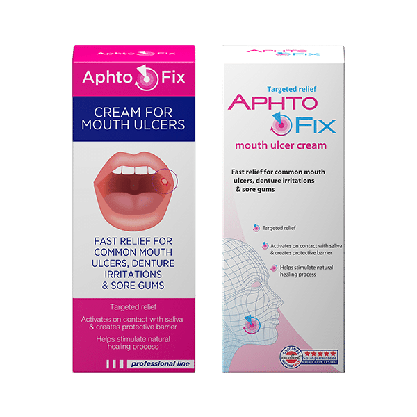 AphtoFix®