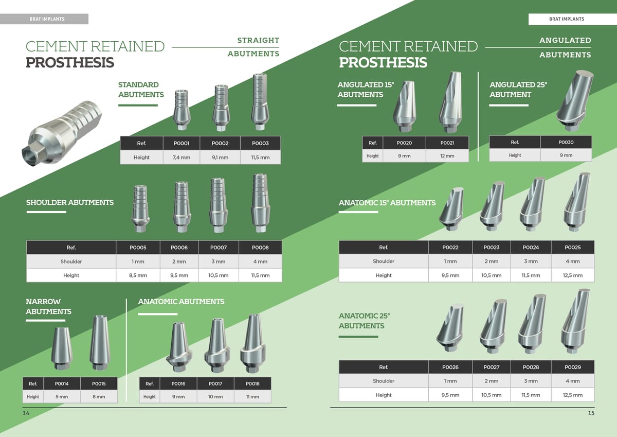 Implant Express - Sistema Protésico – Brat Implants, Abutments