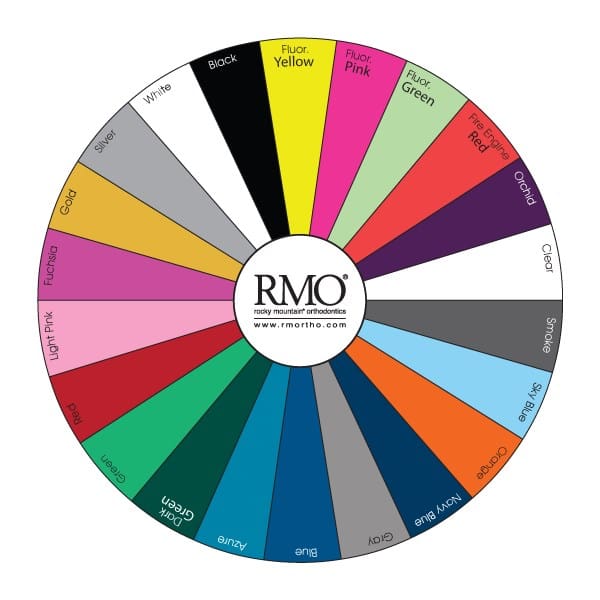 Elastomeric Color Wheel – RMO, Orthodontic Pliers & Instruments