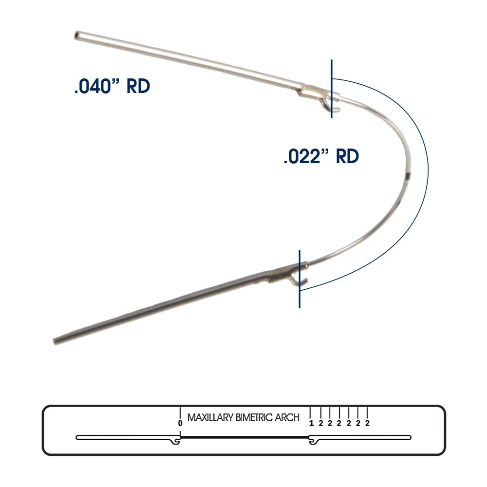 Wilson 3D Bimetric Arch Basic Pack of 3