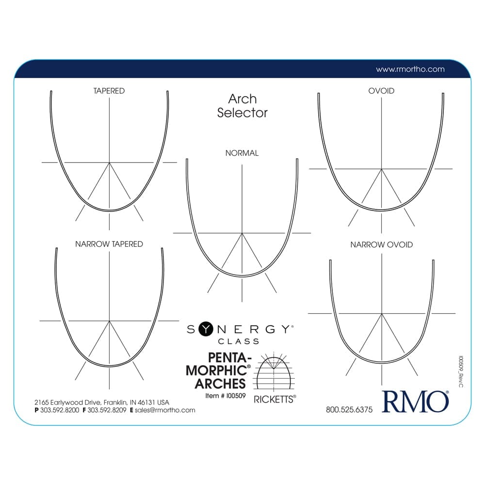 Penta-Morphic Arch Selector – RMO, Pliers