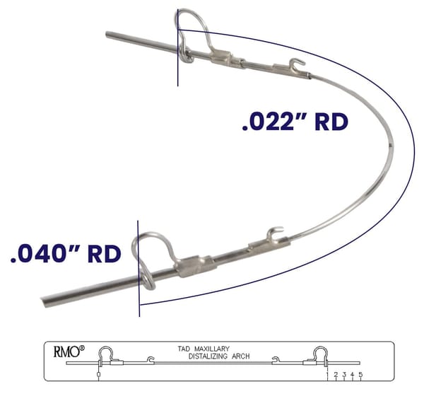 3D Maxillary Distalizing Arch Pack of 3