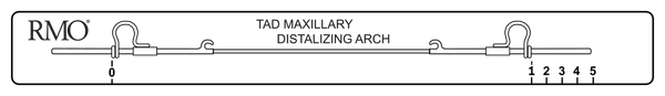 3D Wilson Distalizing Arch Selector