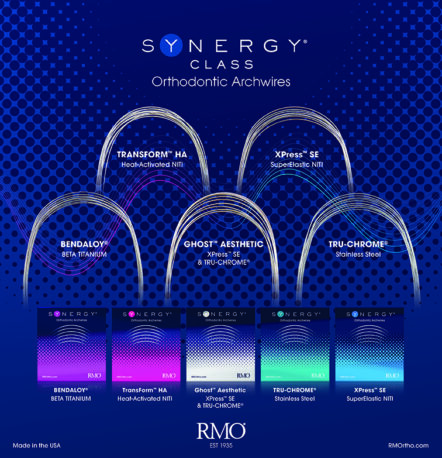 Synergy Class Orthodontic Archwires Sample Pack – RMO