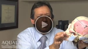 Aqualizer for Chiropractic Professionals – Aqualizer Splints by Jumar Corporation, Interdentalkeile
