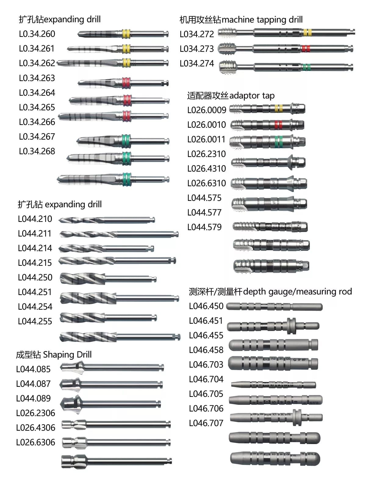 Premium Ultra-High Rust-Proof Stainless Steel Drill Bits – Shanghai LZQ Precision Tool Co. Ltd., Other Instruments