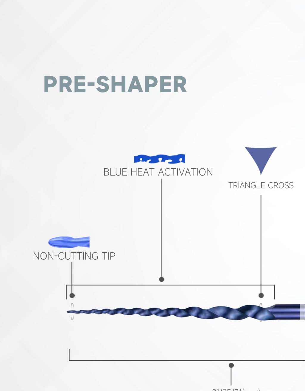 Pre Shaper – Shenzhen Denco Medical Co., Ltd, Rotary Files & Reamers