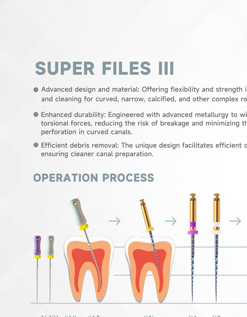 Super Files III – Shenzhen Denco Medical Co., Ltd, Rotary Files & Reamers