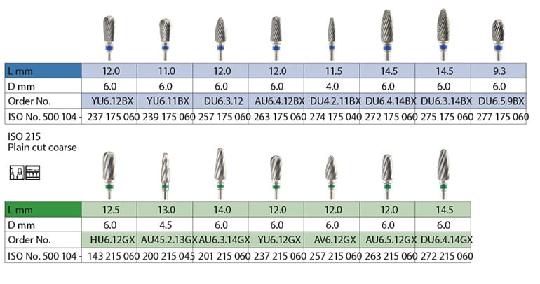 Tungsten Carbide Burrs – Plain cut – Nais 2002 Ltd., Carbide Burs, Ceramic Burs