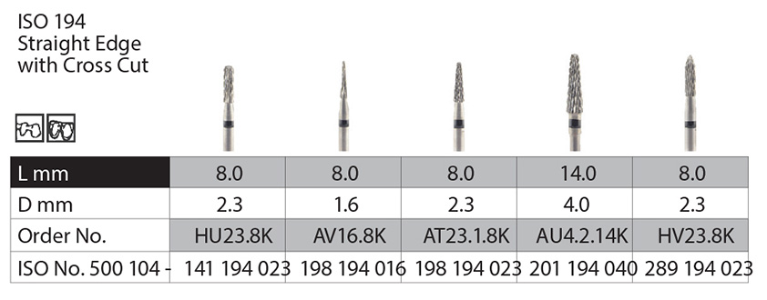 Tungsten Carbide Burrs – Straight Edge – Nais 2002 Ltd., Carbide Burs