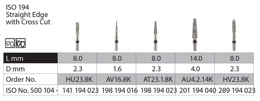 Tungsten Carbide Burrs – Straight Edge – Nais 2002 Ltd., Hartmetallbohrer, Keramikbohrer