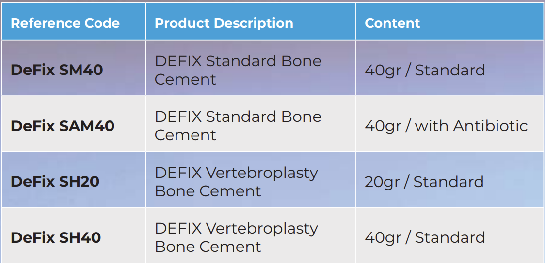 Ortopedik Çimentolar – Desu Medical, Dental Cements