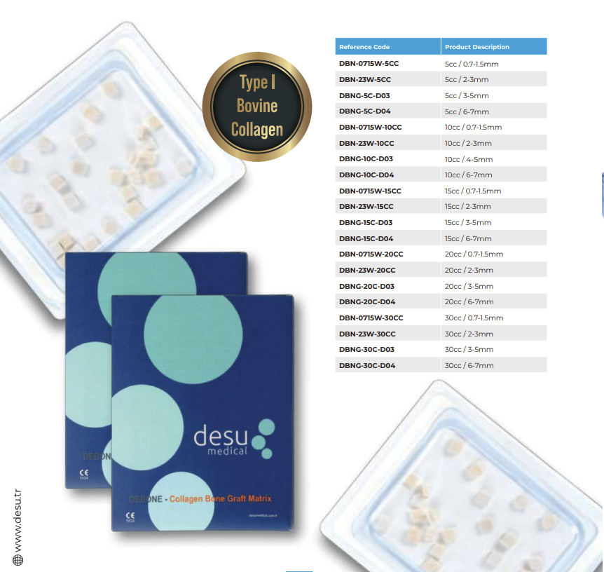 DEBONE Collagen Based Bone Grafts