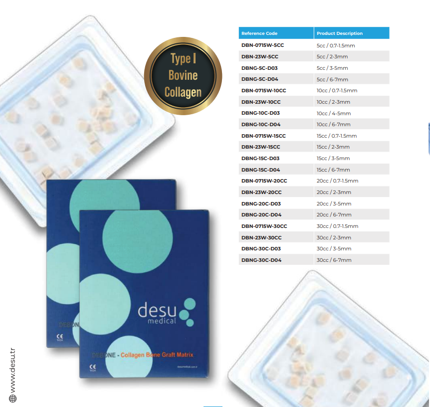 DEBONE Collagen Based Bone Grafts – Desu Medical, Bone Graft Materials