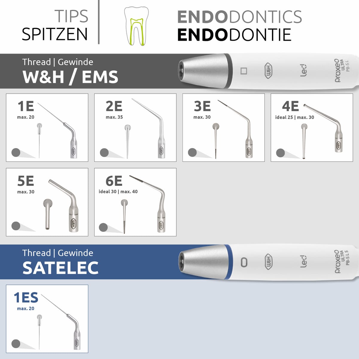Spitze 5E (W&H/EMS Gewinde) mit Wechsler – DKL Chairs, Geräte