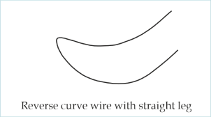 Niti Rc (Straight Leg) – D TECH DENTAL TECHNOLOGIES, Intraoral Appliances