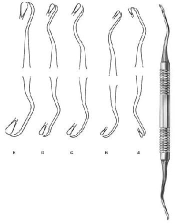 Sinus Lift Curette – EMERALD INSTRUMENTS, Chirurgische Instrumente