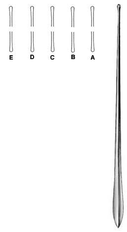 Myrtle Leaf Probe – EMERALD INSTRUMENTS, Sonden