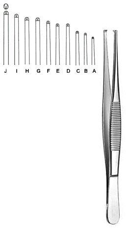 Dissecting Forceps – EMERALD INSTRUMENTS, Surgical Instruments