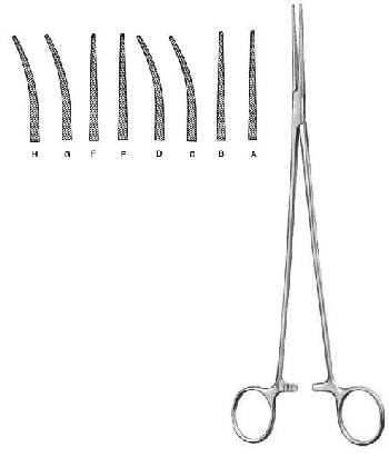 Bengolea – EMERALD INSTRUMENTS, Hemostasis