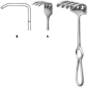 Ollier – EMERALD INSTRUMENTS, Surgical Instruments