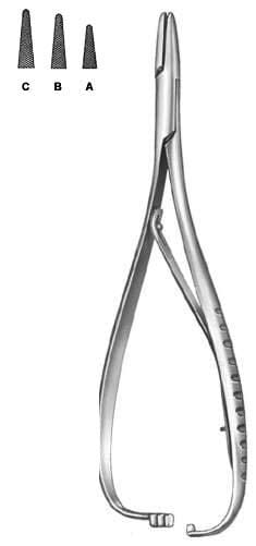 Mathieu – EMERALD INSTRUMENTS, Surgical Instruments