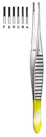 Gillies – EMERALD INSTRUMENTS, Tweezers