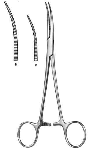 Crafoord – EMERALD INSTRUMENTS, Hemostasis