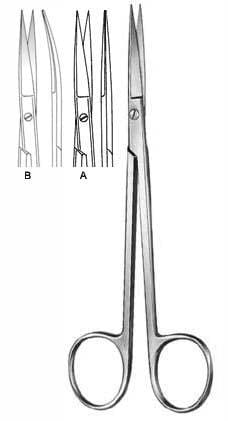 Sanvenero – EMERALD INSTRUMENTS, Surgical Instruments