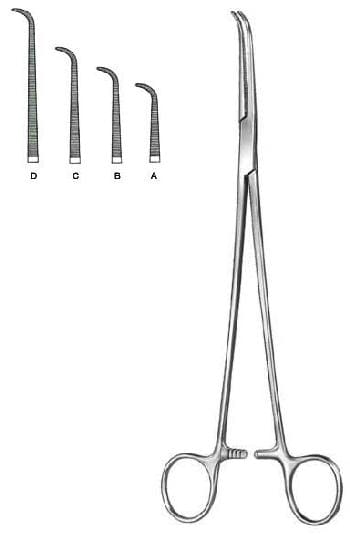 Mini-Gemini – EMERALD INSTRUMENTS, Surgical Instruments