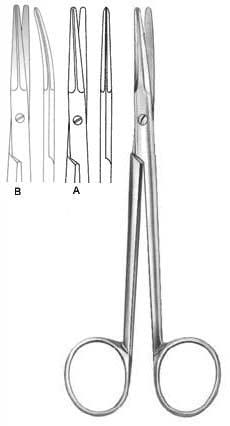 Dissecting Scissors – EMERALD INSTRUMENTS, Surgical Instruments