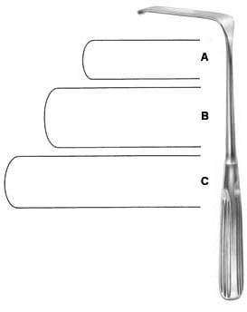 Sauerbruch – EMERALD INSTRUMENTS, Surgical Instruments