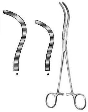 Guyon – EMERALD INSTRUMENTS, Surgical Instruments