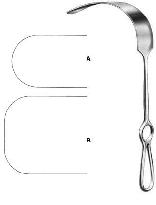 Kelly – EMERALD INSTRUMENTS, Surgical Instruments
