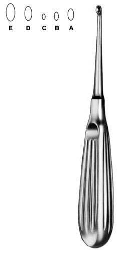 Schede – EMERALD INSTRUMENTS, Surgical Instruments
