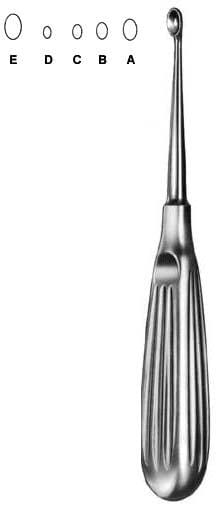 Volkmann – EMERALD INSTRUMENTS, Surgical Instruments