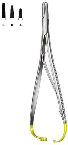 Mathieu – EMERALD INSTRUMENTS, Suture Materials
