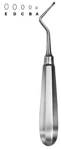 Modell USA – EMERALD INSTRUMENTS, Surgical Instruments